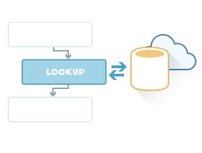 SSIS Data Flow Lookup